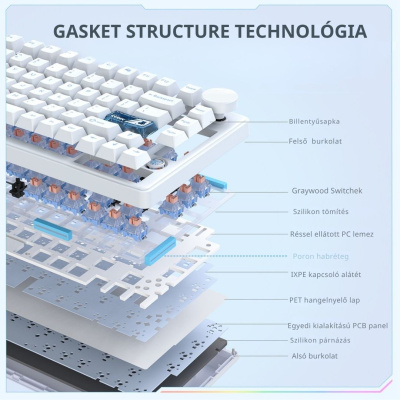 Onikuma MT706 Vezeték Nélküli Mechanikus Gamer Billentyűzet - Fehér