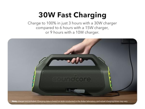 Anker Soundcore Boom 2 Plus - Hordozható Bluetooth Hangszóró - Zöld