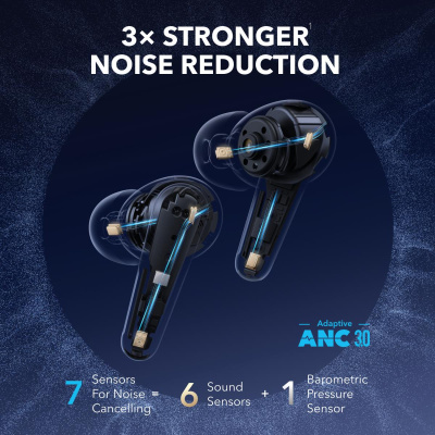 Anker Soundcore Liberty 4 Pro - Vezeték Nélküli Bluetooth Fülhallgató - Fehér