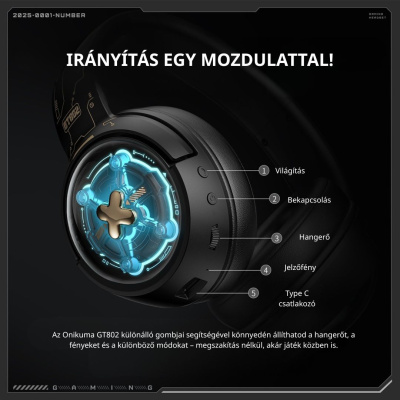 Onikuma GT802 Tri-Mode Vezeték Nélküli Gamer Headset