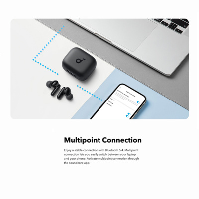 Anker Soundcore P30i - Vezeték Nélküli Bluetooth Fülhallgató - Fekete