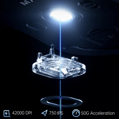 MCHOSE M7 Pro Vezeték Nélküli Gamer Egér 26000DPI - Világoskék