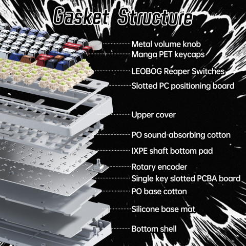 AULA F75 Vezeték Nélküli Mechanikus Gamer Billentyűzet - Comic