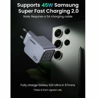 UGREEN Nexode Pro USB-C Gyorstöltő Hálózati Adapter 45W - Szürke