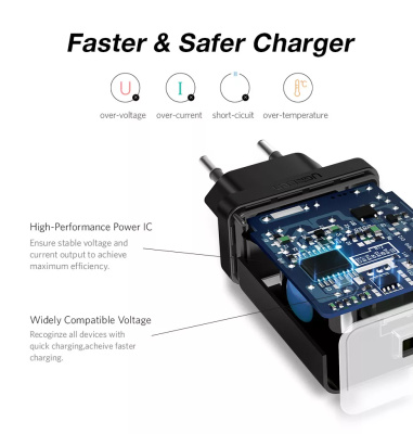 UGREEN CD122 USB Gyorstöltő Hálózati Adapter 18W - Fekete