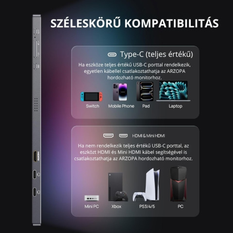 Arzopa Z3FC Hordozható Monitor 180Hz - 16.1"
