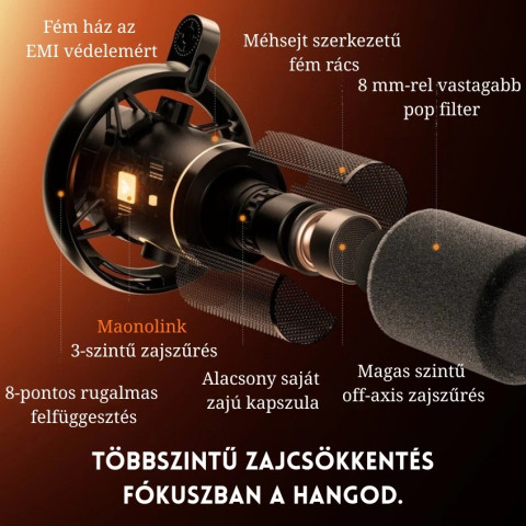 MAONO PD200WS Hybrid Vezeték Nélküli Podcast Mikrofon RGB + Tartókar Kit - Fekete