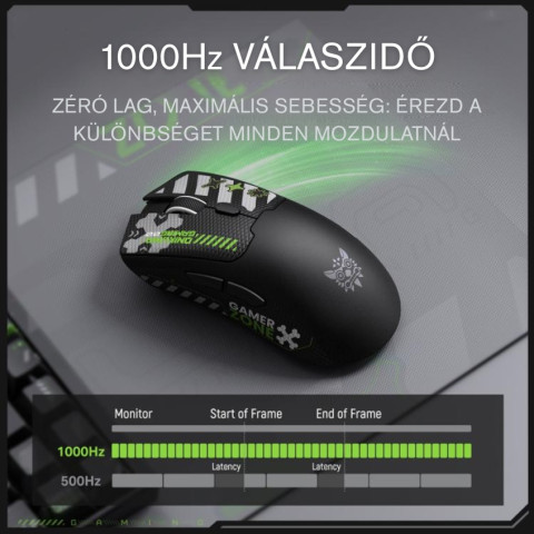 Onikuma DM01 Tri-Mode Vezeték Nélküli Gamer Egér - Fekete