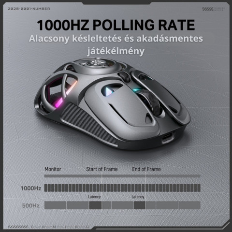 Onikuma DM02 Tri-Mode Vezeték Nélküli Gamer Egér - Szürke