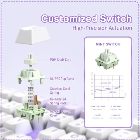 Onikuma MT707 Tri-Mode Vezeték Nélküli Mechanikus Gamer Billentyűzet - Lila