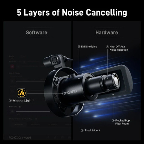 MAONO PD300X USB/XLR Dynamic Streamer/Podcast Mikrofon - Fekete
