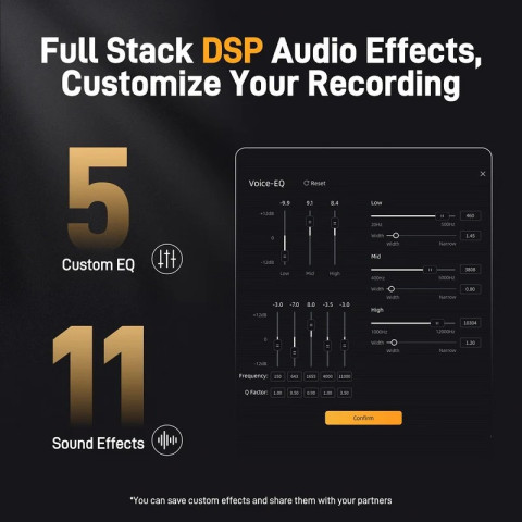 MAONO PM450S USB Streamer/Gamer Mikrofon Kit RGB - Fekete