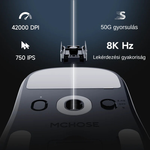 MCHOSE A7 V2 Ultra Plus Tri-Mode 8K Vezeték Nélküli Gamer Egér + Magnetic Dock
