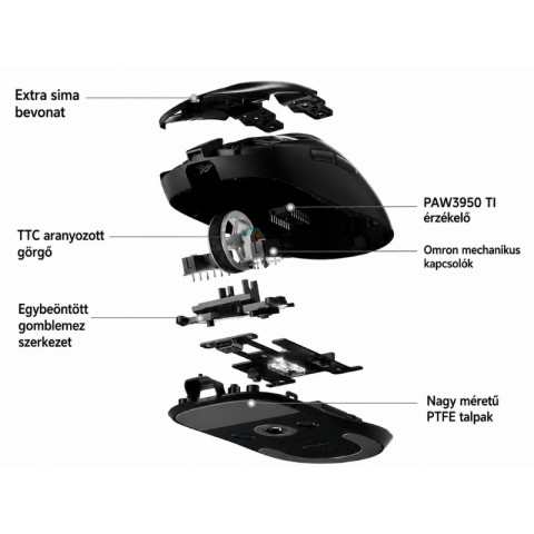MCHOSE A7 V2 Ultra Plus Tri-Mode 8K Vezeték Nélküli Gamer Egér + Magnetic Dock
