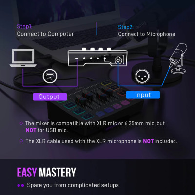 Fifine SC3 AmpliGame, 4-csatornás USB-s gamer audió keverő, fekete