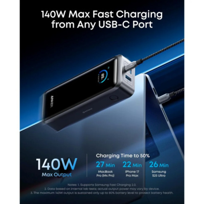 Anker Prime 26K 300W Power Bank