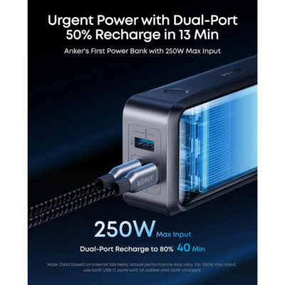 Anker Prime 26K 300W Power Bank