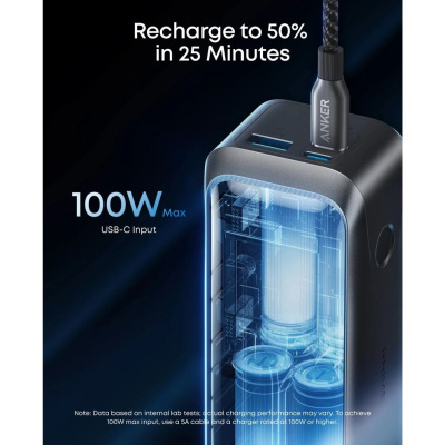 Anker Prime 20K 220W Power Bank
