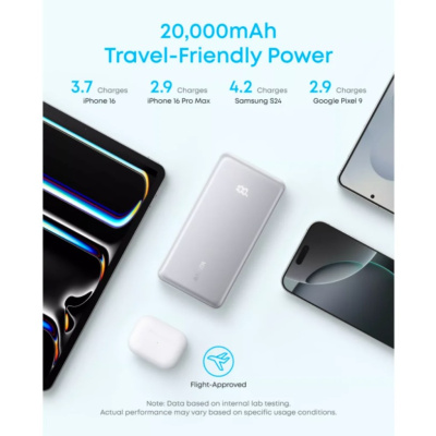 Anker Zolo 20K 22.5W Power Bank