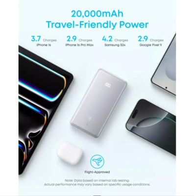 Anker Zolo 20K 22.5W Power Bank