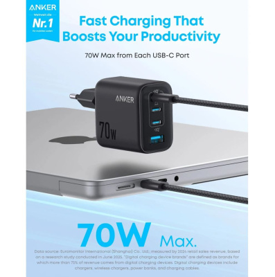 Anker Zolo 70W fali töltő