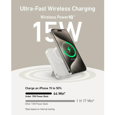 Anker MagGo 10000mAh