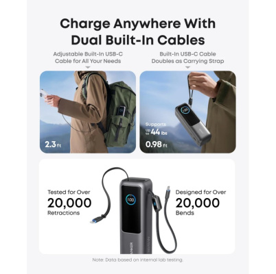 Anker 25K 165W Power Bank