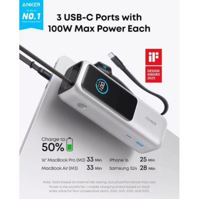 Anker 25K 165W Power Bank