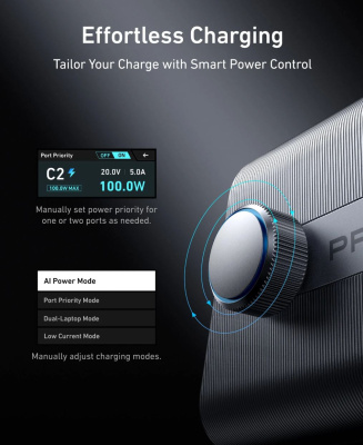 Anker Prime 250W GaN töltő
