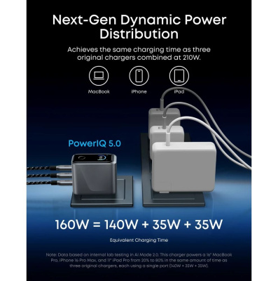Anker Prime 160W fali töltő