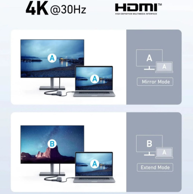 Anker 332 5-in-1 Hub