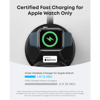 Anker MagGo 3-in-1 töltőállvány