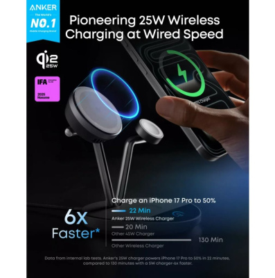 Anker Prime 3-in-1 töltőállomás