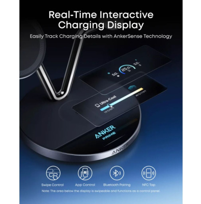 Anker Prime 3-in-1 töltőállomás