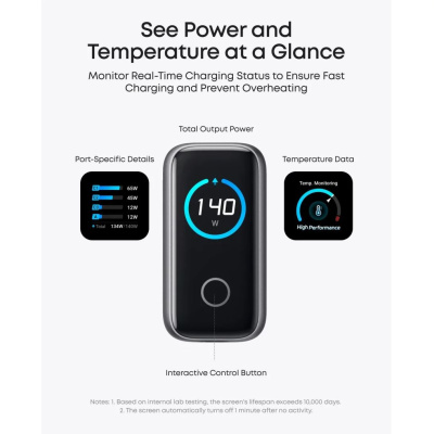 Anker 140W 4-Port PD 3.1 Hálózati Töltő