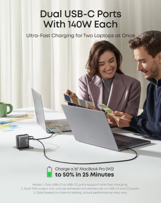 Anker 140W 4-Port Charger