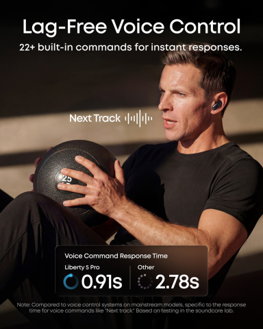 soundcore Liberty 5 Pro fülhallgató