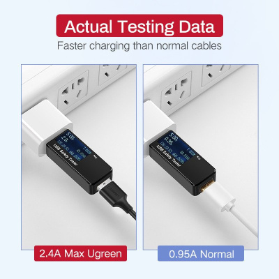 UGREEN US289 Micro USB Kábel 1.5m