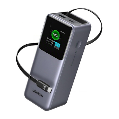 Ugreen PB726 Power Bank 20000 mAh