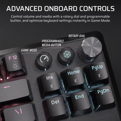 CORSAIR K70 CORE TKL WIRELESS