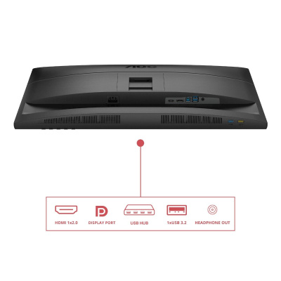 AOC Q27E4U 27" QHD IPS Monitor
