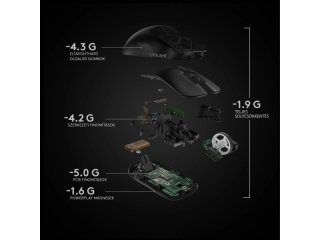 Logitech G Pro X Superlight Gamer Egér