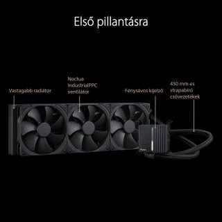 ASUS ProArt LC 420 Vízhűtés