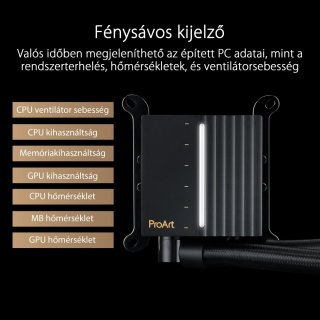 ASUS ProArt LC 420 Vízhűtés