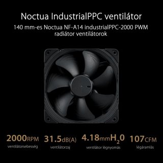 ASUS ProArt LC 420 Vízhűtés