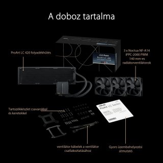 ASUS ProArt LC 420 Vízhűtés