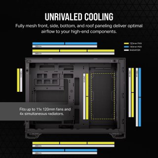 Corsair 2500D Airflow Ház