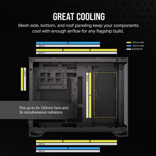 Corsair 2500X Számítógépház
