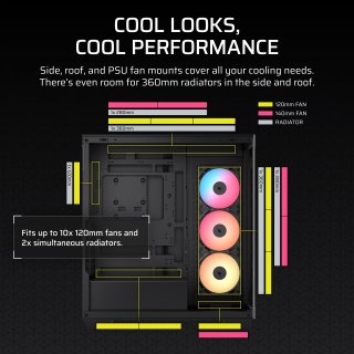 Corsair 3500X RS-R ARGB Számítógépház
