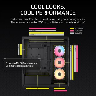 Corsair 3500X LX-R RGB iCUE LINK Ház